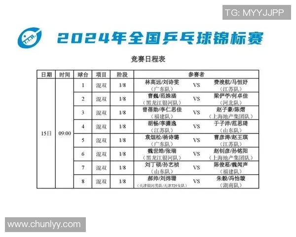 2026乒乓球心理素质排名：武汉乒乓球队创新高